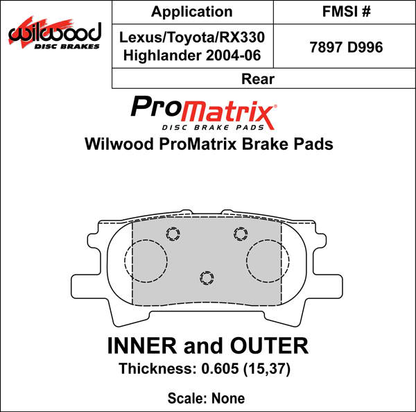 Pad Set, Promatrix, D996